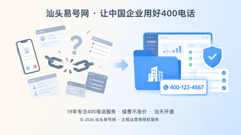 400电话控制链断裂与规范管理对比图