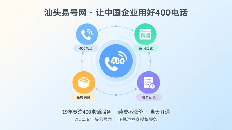 抽象场景式构图展示400电话连接多个品牌触点