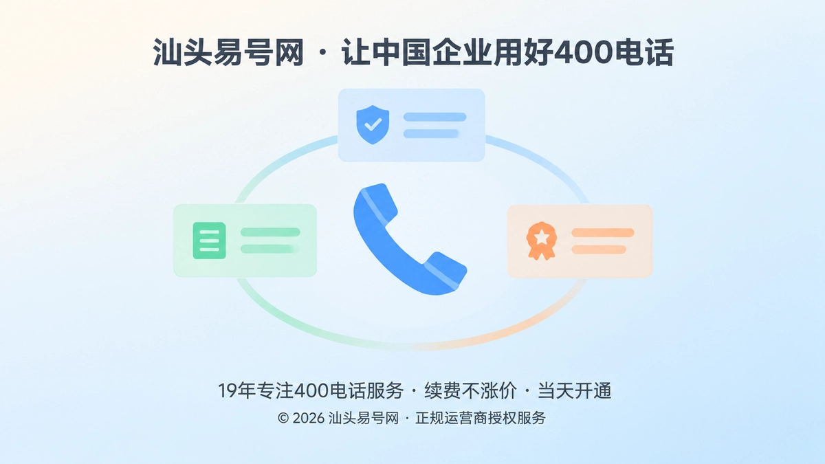 400电话服务透明经营与诚实守信主题首图