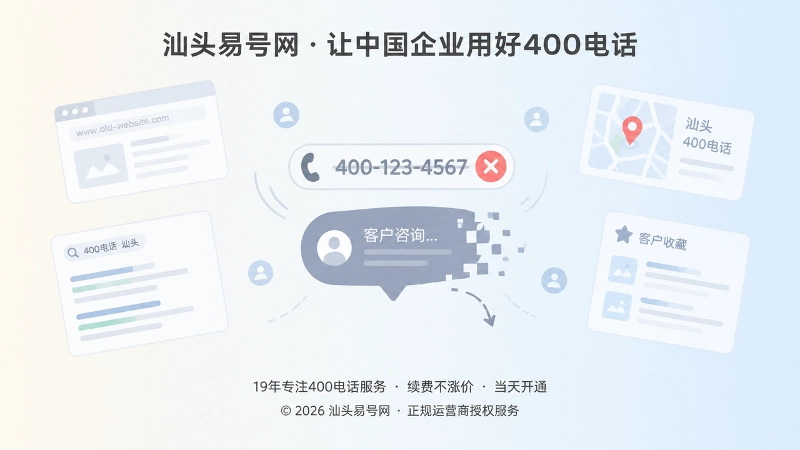旧号码分散导致客户咨询流失示意图