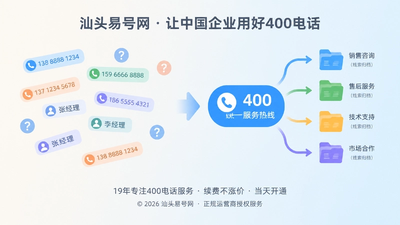 线索错配与统一归属对比的扁平化插画