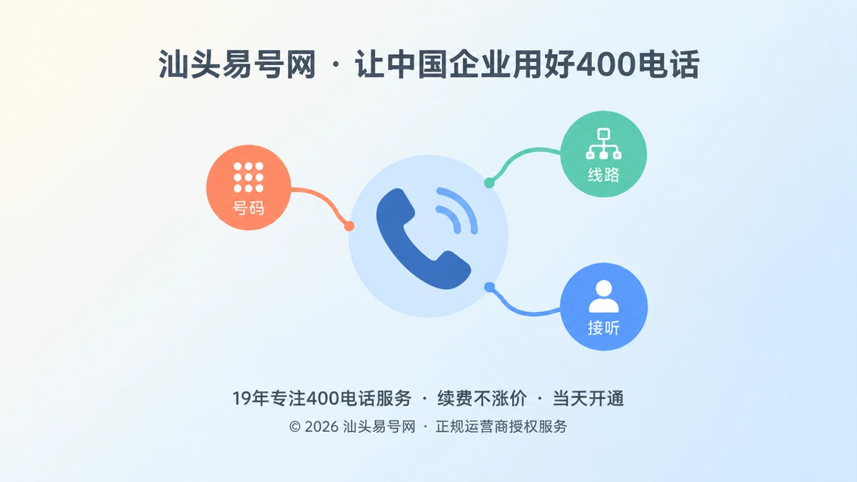 2026年400电话帮助中心：把故障处理变成企业通信能力