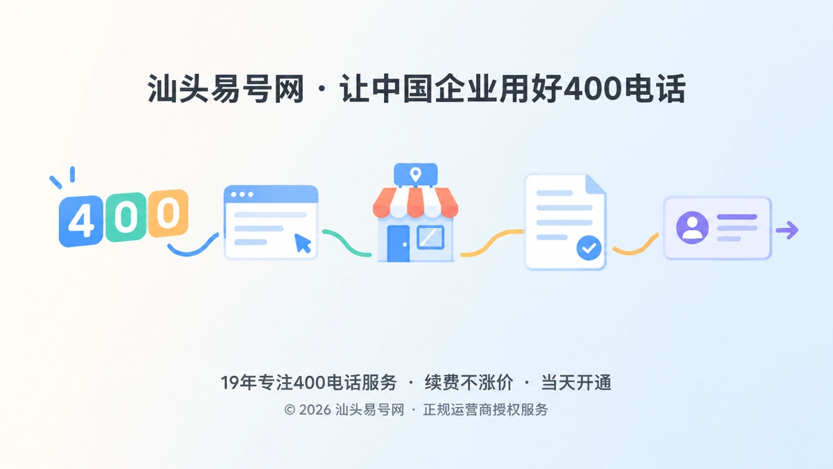 2026年选号指南：把400电话选成汕头企业可持续使用的品牌入口